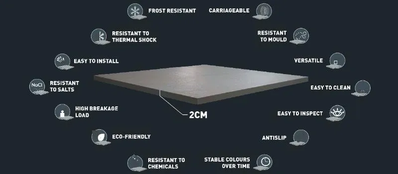 Architessa Lutece Porcelain Tile