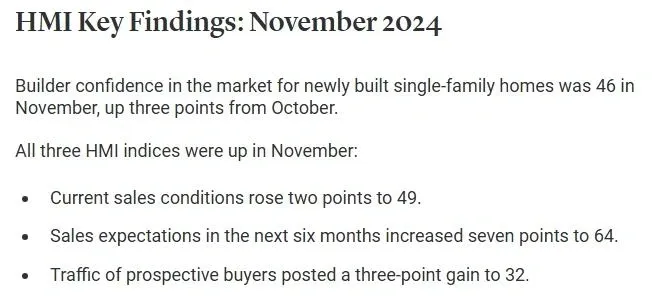 HMI Finding on U.S. construction market in November 2024 