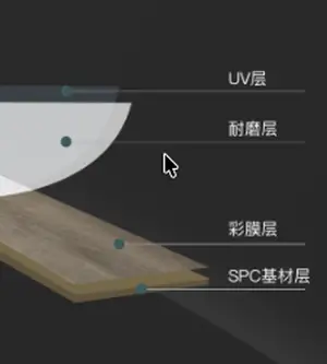 SPC Flooring - Floor-Hub Top SPC flooring factory in Zhejiang